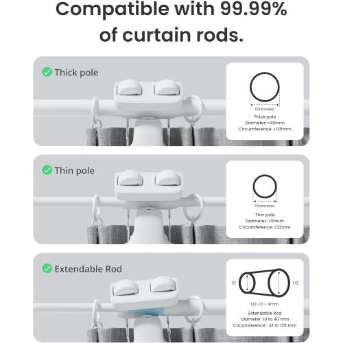 SwitchBot 2025 Automatic Curtain Opener 3 Rod-Bluetooth Remote Control, WiFi&Smartphone Control, Upgraded High-Performance, Add Hub to Compatible with Alexa, Google Home, HomeKit