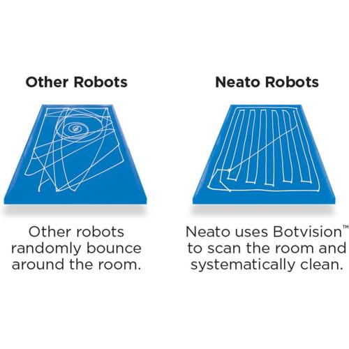 Neato Robotics Botvac 80 Vacuum Cleaner With Scheduling; Grey
