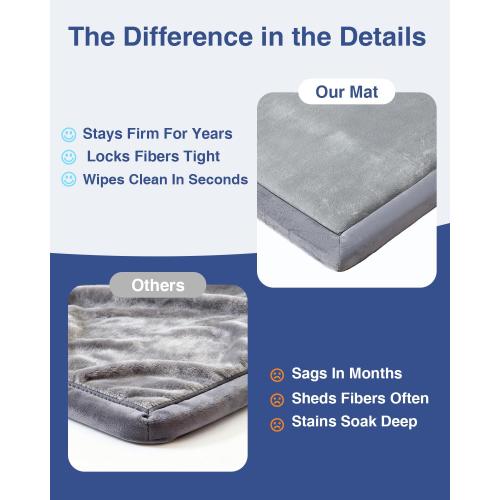 Baby Play Mat for Floor,1.3 Thick 47x47 Play Mat for Playpen,Tummy Time Foam Mats,Plush Soft Padded Playmate for Babies 6-12 Months Crawling,Non-Slip Nursery Rug for Toddler Kids Playroom(Grey)