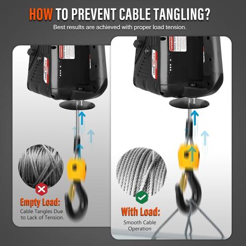 YATOINTO 3 in 1 Electric Hoist Winch, 1540lbs Portable Electric Power Winch with Wire and Wireless Remote Control, 120V Electric Hoist Crane, Overload Protection 25ft Lifting Height for Towing