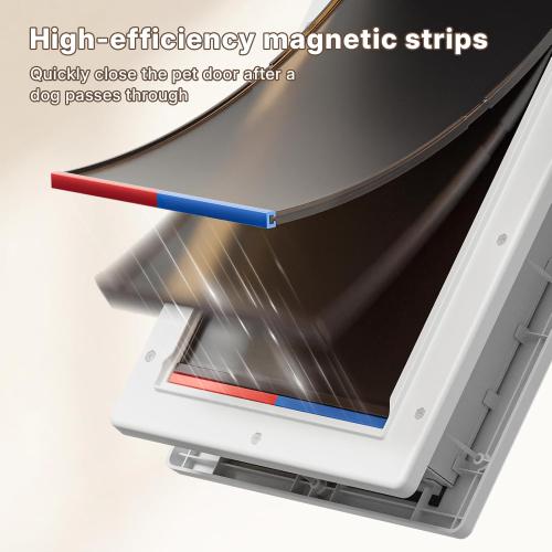 Never Rust Dog Door with Durable Plastic Frame, Medium Doggy Door for Interior and Exterior Doors, Doggie Door with Magnetic Flaps, Closing Panel, Telescoping Tunnel, for Pets Up to 45lb