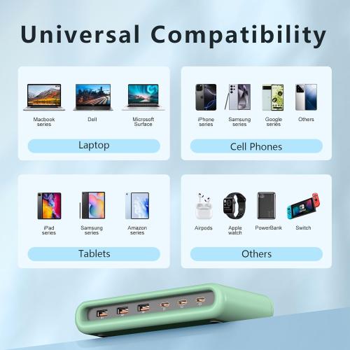 145W USB C Charging Station for Multiple Devices,6 Port USB C Hub Charger,Multi USB Charger Block for Laptop MacBook,HP,iPad,iPhone,Samsung,(Green, 145w)