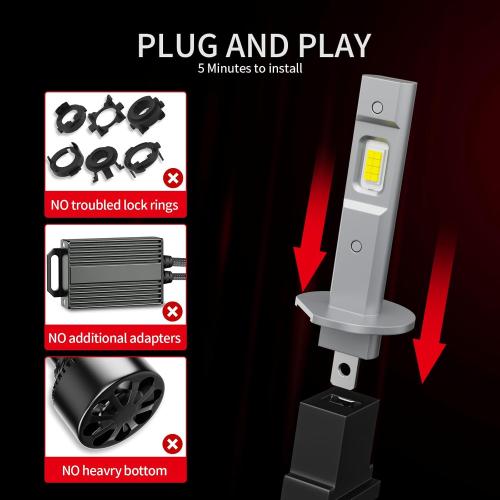 Latest ???????? Bulbs, 90,000LM 1300% Brightness, 6500K White Super Bright, 1:1 Halogen Size, 6500K Cool White, No Adapter Required, Easy Install Non-Polarity Off Road Lights,