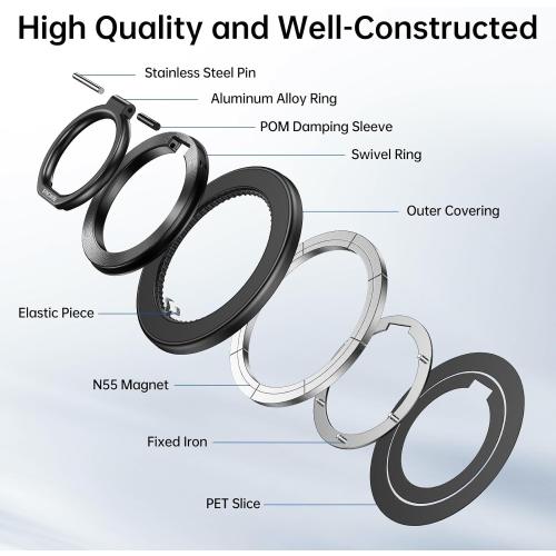 SYNCWIRE Magnetic Phone Ring Holder for MagSafe, 360° Rotation Cell Phone Grip Stand Finger Ring Kickstand Two-Sided Magnet Compatible with iPhone 17 Pro Max 16 15 14 13 12 MagSafe Accessories