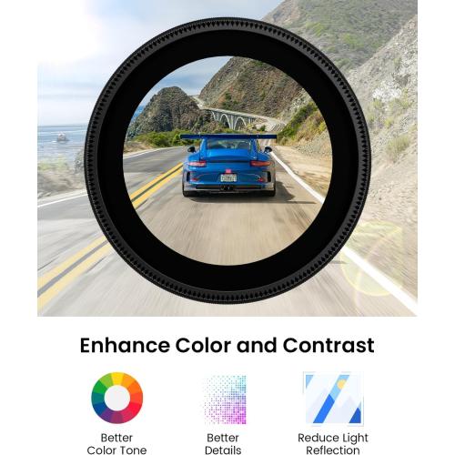 IIWEY C4 PRO 4-CH Dash Cam & Hardwire Kit & CPL Filter