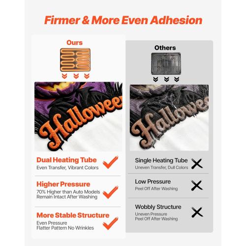 Color light blue VEVOR Hybrid Heat Press, 15 x 15 inch, 8-in-1 Multifunction, Heat Up Fast and Even, All-New Patented Design, Easy to Control, Sublimation Press Machine for T-Shirts/Mugs/Tumblers/Caps/Plates,