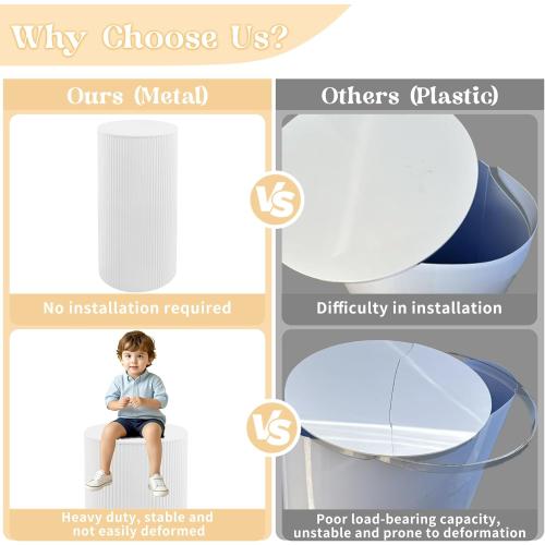 Fivenl 5 Pcs Metal Pleated Cylinder Pedestal Stands for Party, Heavy Duty White Round Cake Pedestal Stand Flower Plant Display Plinth Pillars for Wedding Birthday Event Decor