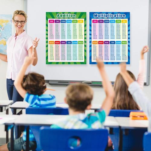Outus 4 Pack Extra Large Educational Math Posters, Multiplication Chart Times Tables Chart 17 x 22 Inch Division Addition Subtraction Posters for Kids, Elementary Middle School Classroom