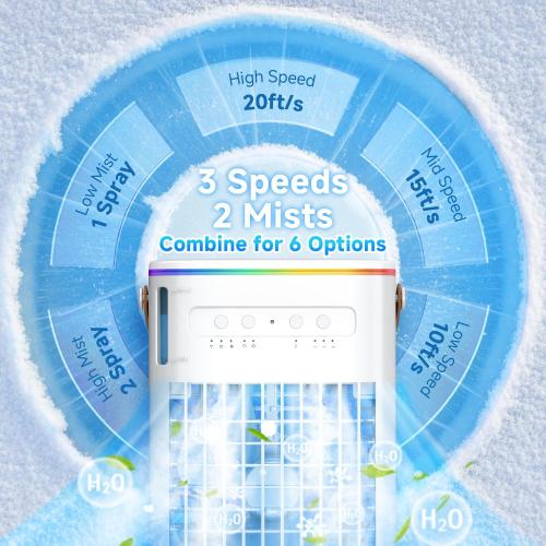 FANCOLE 4-IN-1 Small Air Conditioner w/ 2 Ice Packs, 16.5ft Remote, 1200ML Tank, 7H Smart Timer, 3Speed & 2Cool Mist Personal Air Conditioner, 7-Color Light Portable AC Unit for Bedroom Cover 100Sq.ft