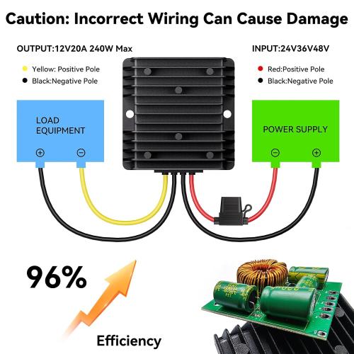 36V 48V to 12V 20A Step Down Converter-Golf Cart Voltage Reducer with Fuse|36V 48V to 12V Converter for Golf cart 20A 240W DC to DC Converter Waterproof for RV Accessories, Forklifts & Solar Systems