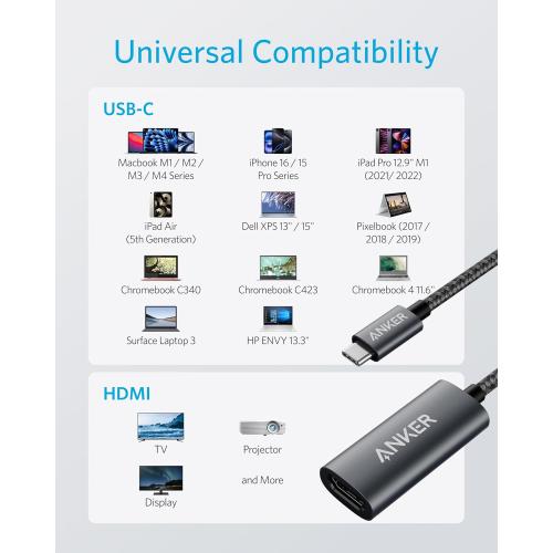 Damage box , Anker USB C to HDMI Adapter (4K@60Hz), 310 USB-C Adapter (4K HDMI), for MacBook Pro, MacBook Air, iPad Pro, Pixelbook, XPS, Galaxy, and More(Compatible with Thunderbolt 3 Ports)