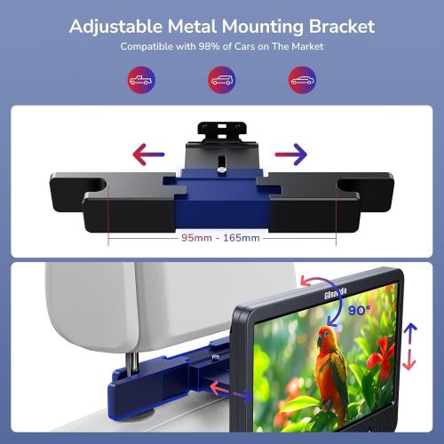 10.1 Dual Car DVD Players with HDMI Input, Headphones, Mounting Brackets, Headrest DVD Players for Car Support USB/SD Card, AV in/Out, Last Memory, Play A Same or Two Movies, No Battery