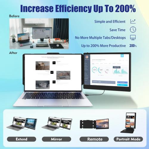 Black 14 Laptop Screen Extender, 14 FHD 1080P IPS Laptop Monitor Extender Dual Screen, Portable Monitor for Laptops 13-17 with USB-C/HDMI Port, Plug n Play for Windows/Mac/Android/Switch/PS5