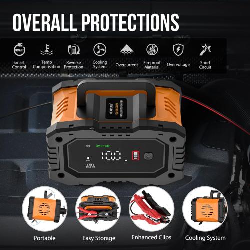 NEXPEAK NC202 10-Amp Battery Charger, 12V 24V LiFePO4 Lead Acid Portable Car Battery Charger 8-Stage Trickle Charger Smart Battery Maintainer w/Temp Compensation for Car Truck Motorcycle Lawn Mower