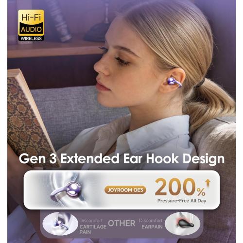 King Lucky Clip-On Earbuds Gen 3, Open-Ear Wireless Bluetooth 6.0 Headphones with Mic, Secure Fit for Small Ears & Glasses Wearers, 50H Playtime, ENC, IPX5 Waterproof Sport Ear Buds (Purple)