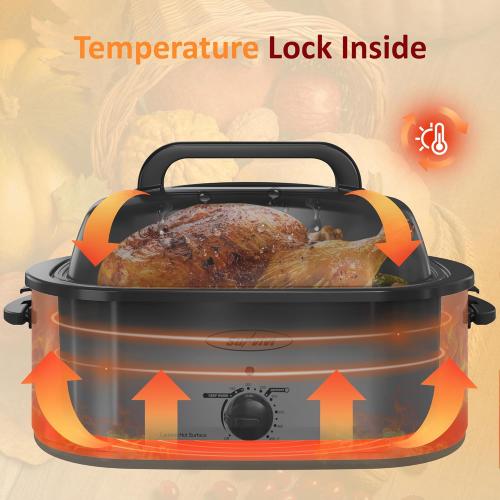 Sunvivi Electric Roaster,28 Quart Roasting Oven with Self-Basting Lid Removable Pan,Turkey Roaster Oven with 150 to 450F Temperature Control Cool-Touch Handles, Sliver. No warranty