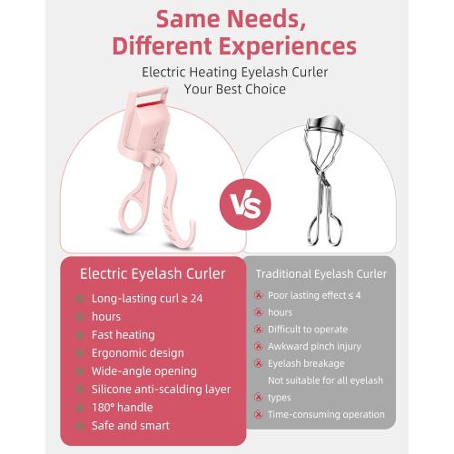 Heated Eyelash Curler, 5s Fast Heating Electric Eyelash Curler, Safe Anti-Burn Eyelash Curlers with Silicone Pad, Type-C Quick Charge, Intelligent Temp Control, 24H Long-Lasting Curls (Pink)