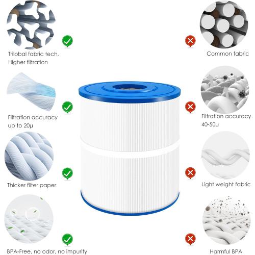 Replacement for PWK65 Hot Tub Filter Pleatco/Watkins 31114/ Unicel C-8465/ Filbur FC-3960/ Watkins 65/ Tiger River Caspian/Darlly 80651,71827,71828 Hot Spring Hot Tub Filter,65 sq. ft-1 Pack