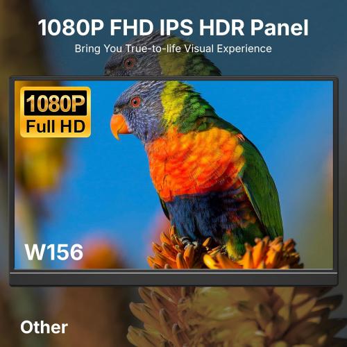 WGK 15.6 inch Portable Monitor 1080P FHD Travel Display HDMI/USB-C Compatible with Laptops, Desktops, Phones, PS, Mac, Xbox, Switch, and Other Gaming Devices Includes Stand and Speakers VESA