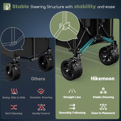 300L Extra Large Wagons Carts Foldable, 560LBS Heavy Duty Collapsible Beach Wagon 48 Long with Big All-Terrain Wheels, Utility Folding Cart for Camping, Grocery, Sports, Garden, Black