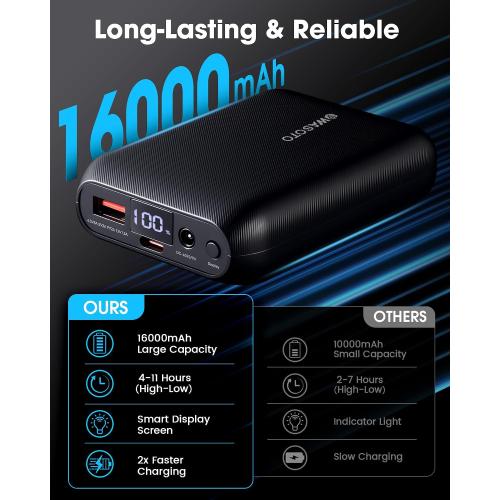 WASOTO Heated Vest Jacket Battery Pack 16000mAh 9V Output with LED Display, Rechargeable Power Bank with DC/Type-C/USB Supports PD3.0/PD2.0