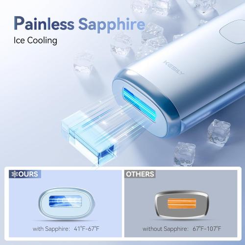 Laser Hair Removal for Women, IPL Laser Hair Removal Device, Painless Hair Remover at Home with Sapphire Ice-Cooling, Long-Lasting Hair Reduction in 3 Weeks for Face Body Bikini, Gifts for Women Her