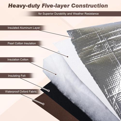 Backflow Preventer Insulation Cover - Winter Freeze Protection for Outdoor Pipes, Irrigation & Sprinkler Valves, 16''W x 20''H (Brown)