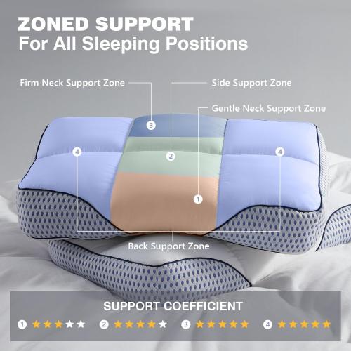 Glaciman Firm Shredded Memory Foam Bed Pillows, Ergonomic Neck and Shoulder Support for Back and Side Sleepers, Machine Washable, Breathable Mesh Gusset, Queen 15 x 25 x 4 Inch, Pack of 2