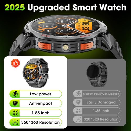 Military Smart Watches for Men, 1.85 HD Large Screen Smart Watch, Flashlight/730mAh/110  Sports Modes Fitness Tracker Watch, Waterproof Mens Smart Watch for Android Phones iPhone Compatible