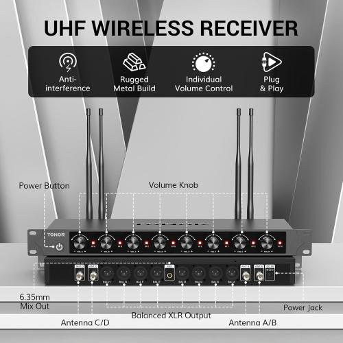 TONOR Wireless Microphones System with 8x12 Channels Headset/Lavalier Lapel Mics, Bodypack Transmitter, Receiver, 90 m/295ft UHF Range for Church Conference Performance Singing Karaoke PA Speaker