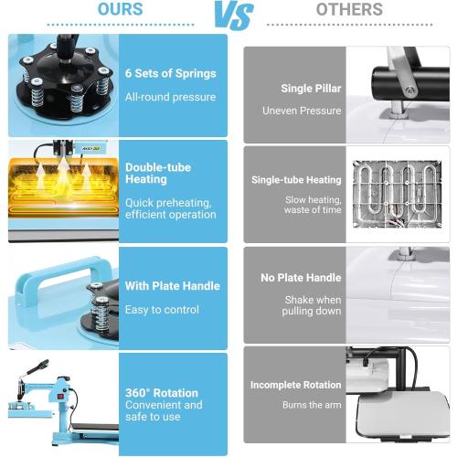 Heat Press Machine, 15x15 Heat Press for t Shirts with Attachment 30oz Sublimation Tumblers Press, Hat Press, Plate Printing, DIY Heats Transfer Press Vinyl for Beginners Blue