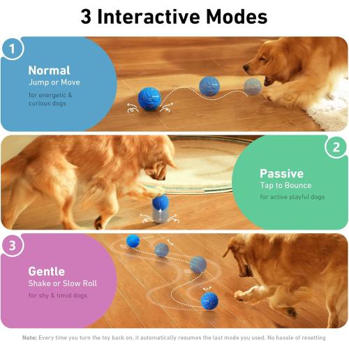 Cheerble Smart Interactive Dog Toy, Wicked Ball AIR, Automatic Moving, Bouncing, and Rotating, E-TPU Material, IPX7 Waterproof Rating, Active Rolling Ball for Medium and Large Dogs