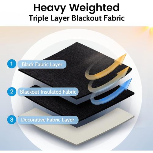 SimpleHome 100% Blackout Curtains for Bedroom,Thermal Insulated Grommet Window Drapes Room Darkening Cream Curtains for Living Room with Black Back,52 x 84 Inch,2 Panels