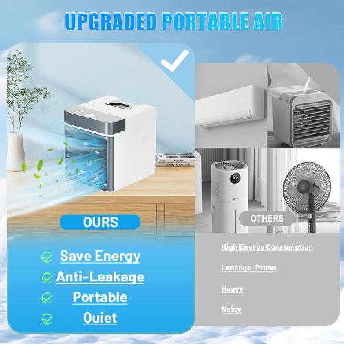 Portable Air Conditioners, Mini Air Cooler with 3 Speeds, Anti-leakage Water Personal Ice Air Conditioner for Room Desk Office Home Tent(W-09)