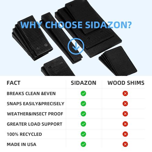 16 Pack Multiple Size Slopes Black Plastic Composite Shims Leveling Wedges for Furniture Extreme Load Capacity Support Easy to snap Cut-to-fit Door Window Toilet Shims Sheds Table Levelers