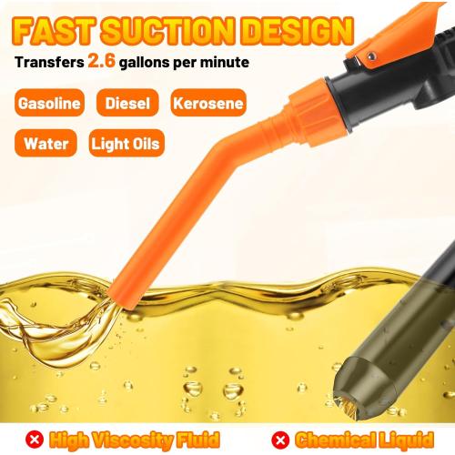 Fuel Pump, Battery Portable Transfer Pump, Operated Siphon Pump With Removable Filter 2.6 GPM, Waterproof Switch, No Assembly Required, For Gas, Fuel, Water, Multi-Use Transfer Pump