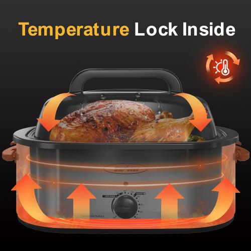 Sunvivi Roaster Oven, Electric Roaster Oven with Viewing Lid, 30lb 26-Quart Turkey Roaster with Unique Defrost/Warm Function, Large Roaster with Removable Pan & Rack, Stainless Steel, Silver