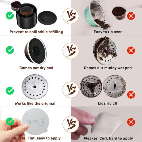Nessus Reusable Kit for Nespresso Pods Vertuo, Reuse Old Coffee Pods for Nespresso Vertuo: 100 Pcs Aluminum Foil Seal Lid, Holder, Brush, Refillable Vertuo Plus Next Capsule Machine(No Pods Come)