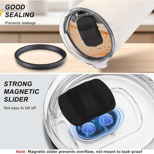 2 Pack 30 oz Yeti Tumbler Lids, Replacement Tumbler Lids for Yeti 30 oz Tumbler, 14 oz Mug, 26 oz Cup, 35 oz Straw Mug, Magnetic Slider Switch, Splash Proof Coffee Cup Cover Lids, BPA Free