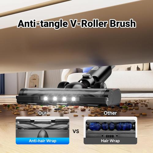 BSNAW Cordless Vacuum Cleaner for Home, 8-in-1 Lightweight Stick Vacuum with 45Mins Runtime, Powerful Suction, Anti-Tangle, Rechargeable Cordless Vacuum for Hardwood Floor Carpet Pet Hair, N502