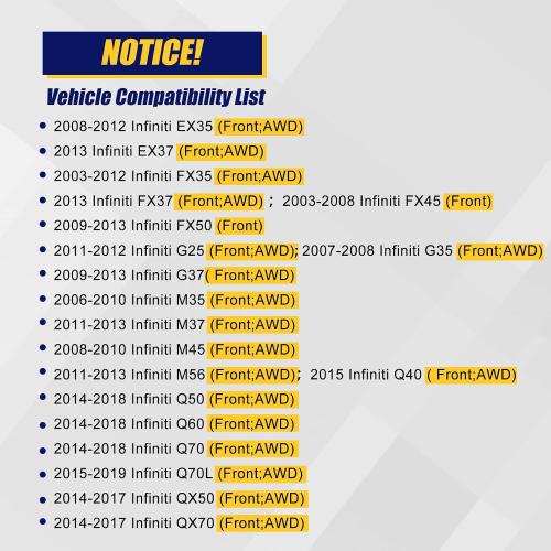 KUSATEC 513335 Front AWD Wheel Hub and Bearing Assembly Compatible with Infiniti Q40 Q50 Q60 Q70 QX50 QX70, G23 G35 G37, EX35 EX37, Infiniti FX 37 FX45 FX50, M35 M37 M45 M56, 5 Lug Bolts w/ABS