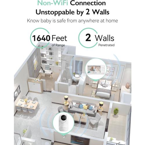 Momcozy Video Baby Monitor, 5.5” 1080P Full HD Baby Monitor with Camera No WiFi, Infrared Night Vision, 5800mAh 120-hrs Battery, ECO, VOX, 2-Way Audio, 1640ft Range, Record and Rewind Locally, BM03