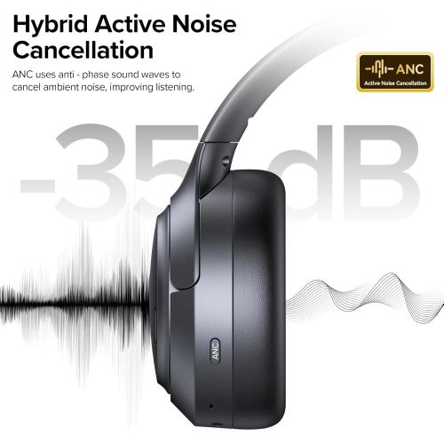 Hybrid Active Noise Cancelling Headphones Wireless, 120Hrs Playtime, 6 ENC Clear Mic, Over Ear Bluetooth Headphones with Hi-Res Audio Comfort Earcup Foldable ANC Headphone for Travel Game Home Office