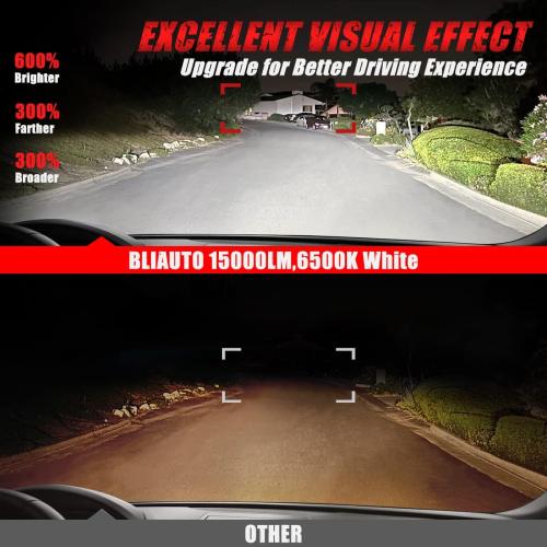 5x7 H6054 LED Headlights DOT Approved 7x6 Hi/Low Sealed Beam H5054 H6052 6053 69822 Headlight for Jeep XJ YJ MJ Tacoma Pickup Ford Probe Chevrolet S10 Blazer Express Van Truck SUV