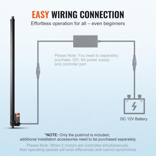 Linear Actuator 12V, 20 Inch High Speed 0.55/s Linear Actuator, 220lbs/1000N Linear Motion Actuator with Mounting Bracket and IP54 Protection