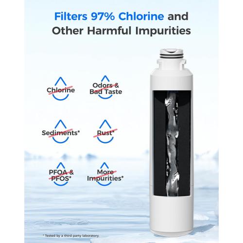 Waterdrop WD-F27 Replacement for Samsung® Refrigerator Water Filter HAF-CIN/EXP, DA29-00020B, HAF-CIN, RF28HMEDBSR, RF263BEAESR, RS25J500DSR, RF263TEAESG, HDX FMS-2, DA97-08006A-1, 3 Pack