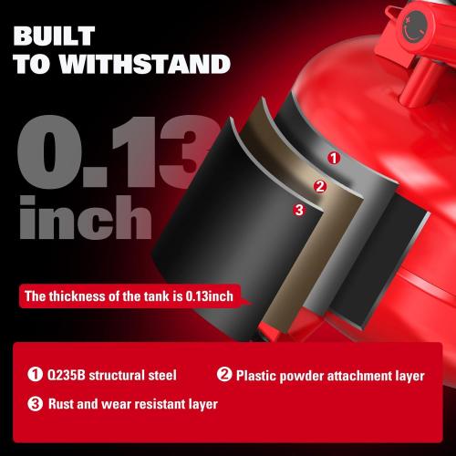 ECOMAX Air Compressor 6 Gallon 175 PSI Pancake Portable Oil-free Tank with 10 PCS Accessories Kit