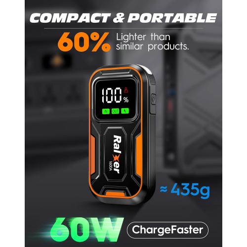 15200mAh Portable Car Jump Starter Battery Pack (7.5L Gas or 6.0L Diesel Engine) 12V Jumper Box with Type C-C PD60W (Input/Output) Fast Charging LED Display