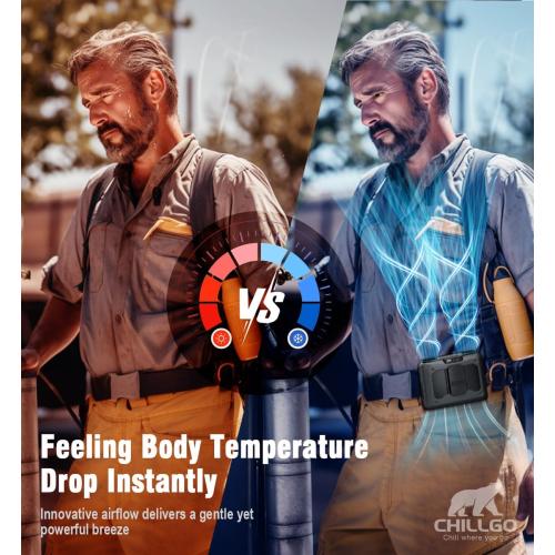 20000mAh Portable Fan,True High Speed Dual Motors with 200% Powerful Airflow, Up to 41Hours and Rechargeable Personal Neck Waist HandsFree Wearable Fans for Travel,Camping,Outdoor,Jobsite,Sports,Golf