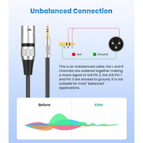Tisino 3.5mm to XLR Cable Unbalanced Mini Jack 1/8 inch to XLR Male Adapter Microphone Cord- 1.6ft/50cm